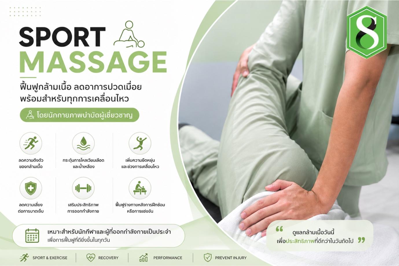 ปวดเมื่อยหลังการออกกำลังกาย?